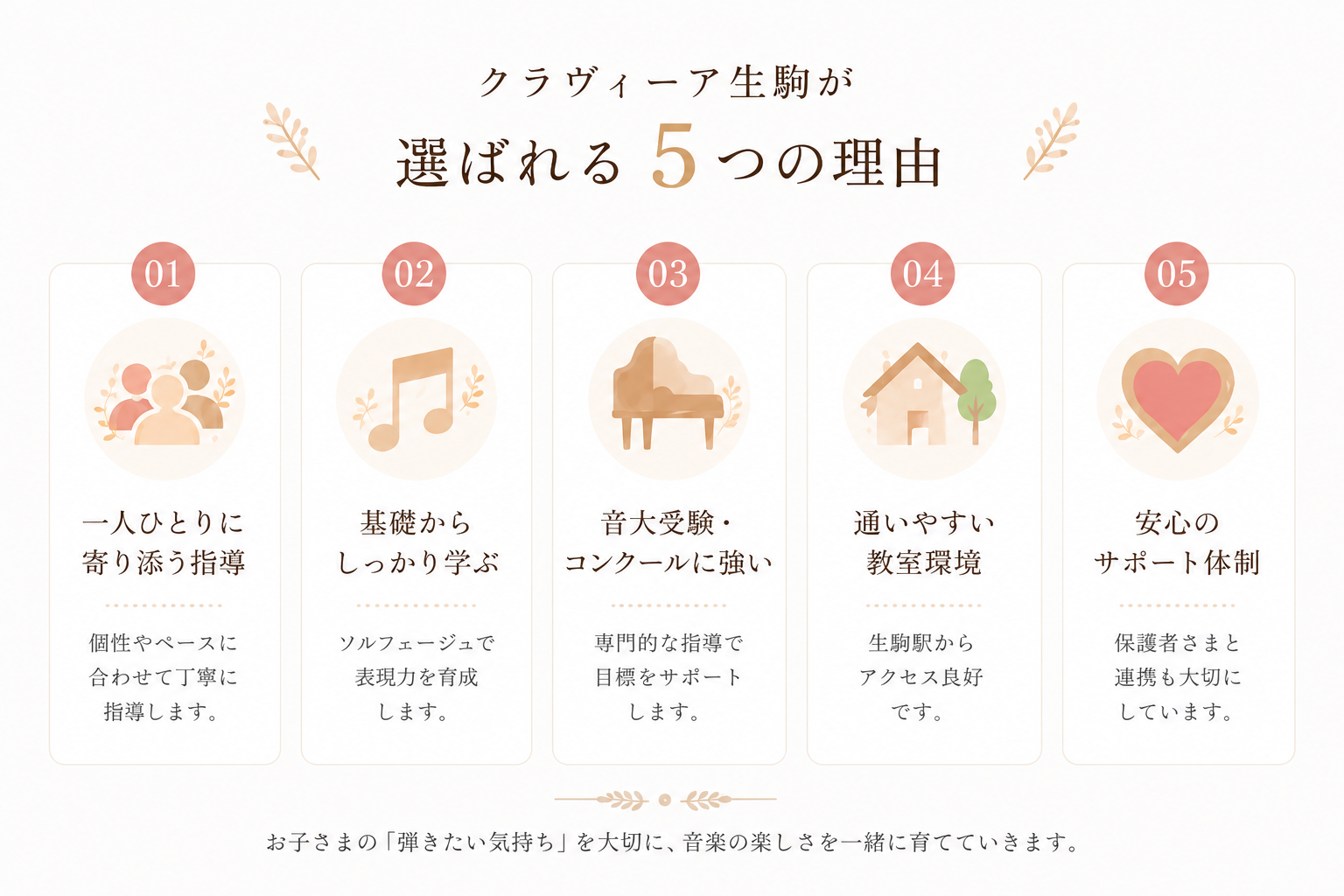 クラヴィーア生駒が選ばれる5つの理由